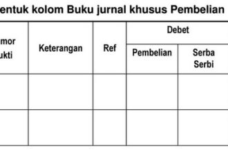 Jurnal Khusus Penjualan, Penerimaan Kas, Pemberian, Pengeluaran Dan Serba-Serbi Buku Harian