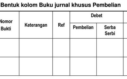 Jurnal Khusus Penjualan, Penerimaan Kas, Pemberian, Pengeluaran Dan Serba-Serbi Buku Harian