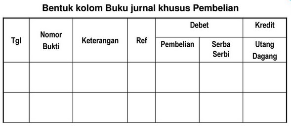 Jurnal Khusus Penjualan, Penerimaan Kas, Pemberian, Pengeluaran Dan Serba-Serbi Buku Harian