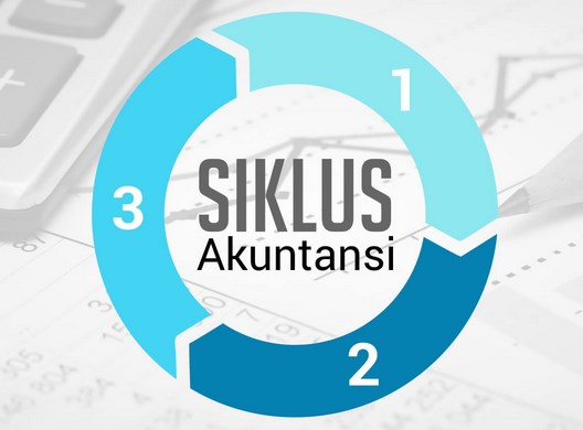 Siklus Akuntansi, Neraca, Tujuan, Standar, Asumsi, Konsep Dan Keterbatasan