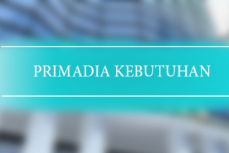 Piramida Kebutuhan Manusia
