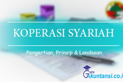 Pengertian Koperasi Syariah