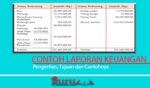 Contoh Laporan Keuangan Terbaru