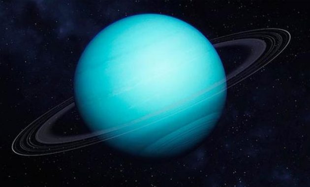 Planet Uranus