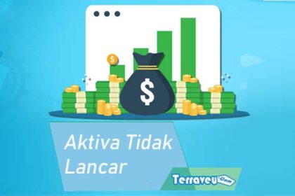 Aktiva Tidak Lancar Pengertian Komponen Perhitungan &Amp; Rasio