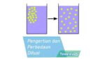 Pengertian Dan Perbedaan Difusi