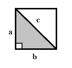 Diagonal-Persegi