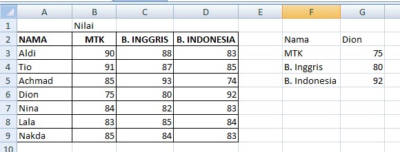 Hlookup