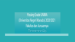 Passing Grade Unima (Universitas Negeri Manado) 2020-2021 Fakultas Dan Jurusannya