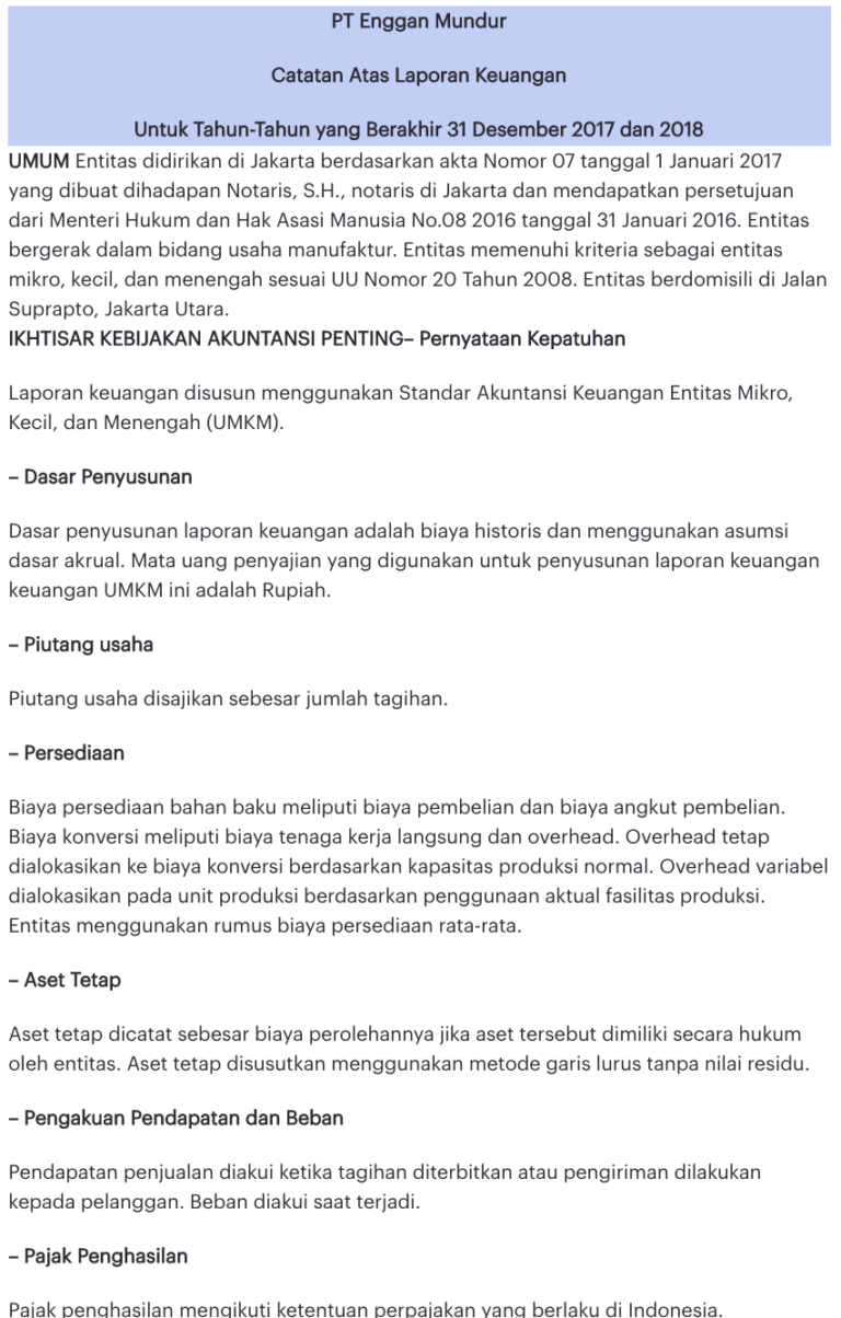 Contoh Catatan Atas Laporan Keuangan 