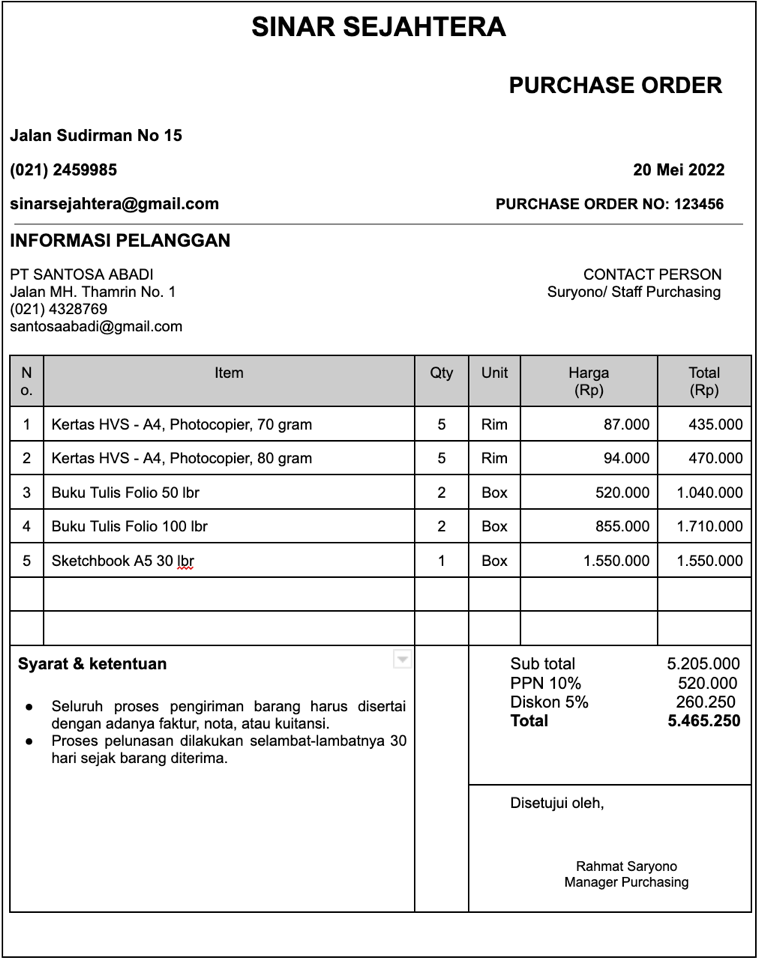 Contoh Purchase Order