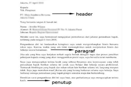 Anda Ingin Resign Dari Kantor Atau Instansi, Maka Anda Perlu Membuat Surat Pengunduran Diri Resmi Yang Baik Dan Benar. Berikut Cara Membuat Dan Contohnya.