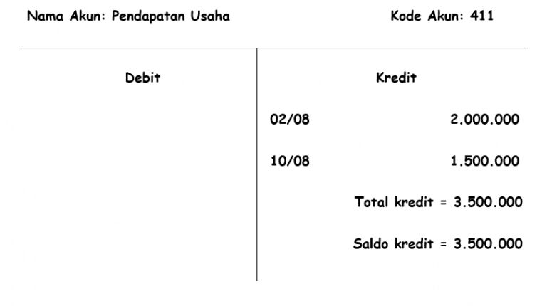 Contoh Buku Besar Bentuk T