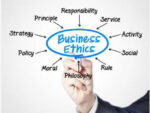 Penerapan Etika Bisnis