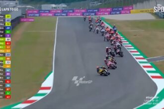 Gambar Cara Jadi Pembalap Motogp