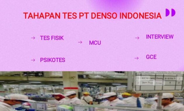 Gaji Pt Denso Indonesia 3