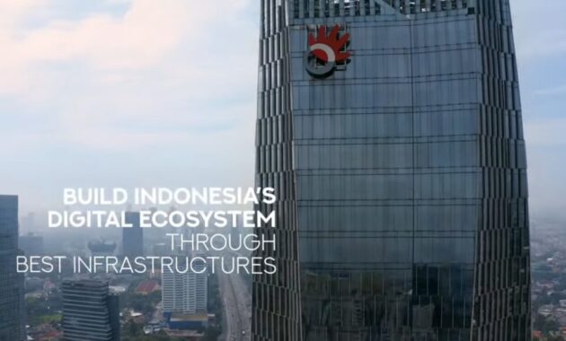 Gaji Pt Telkom Indonesia 3