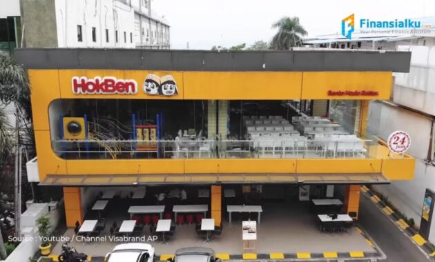 Berapa Gaji Karyawan Hokben? 2 Gaji Karyawan Hokben 2